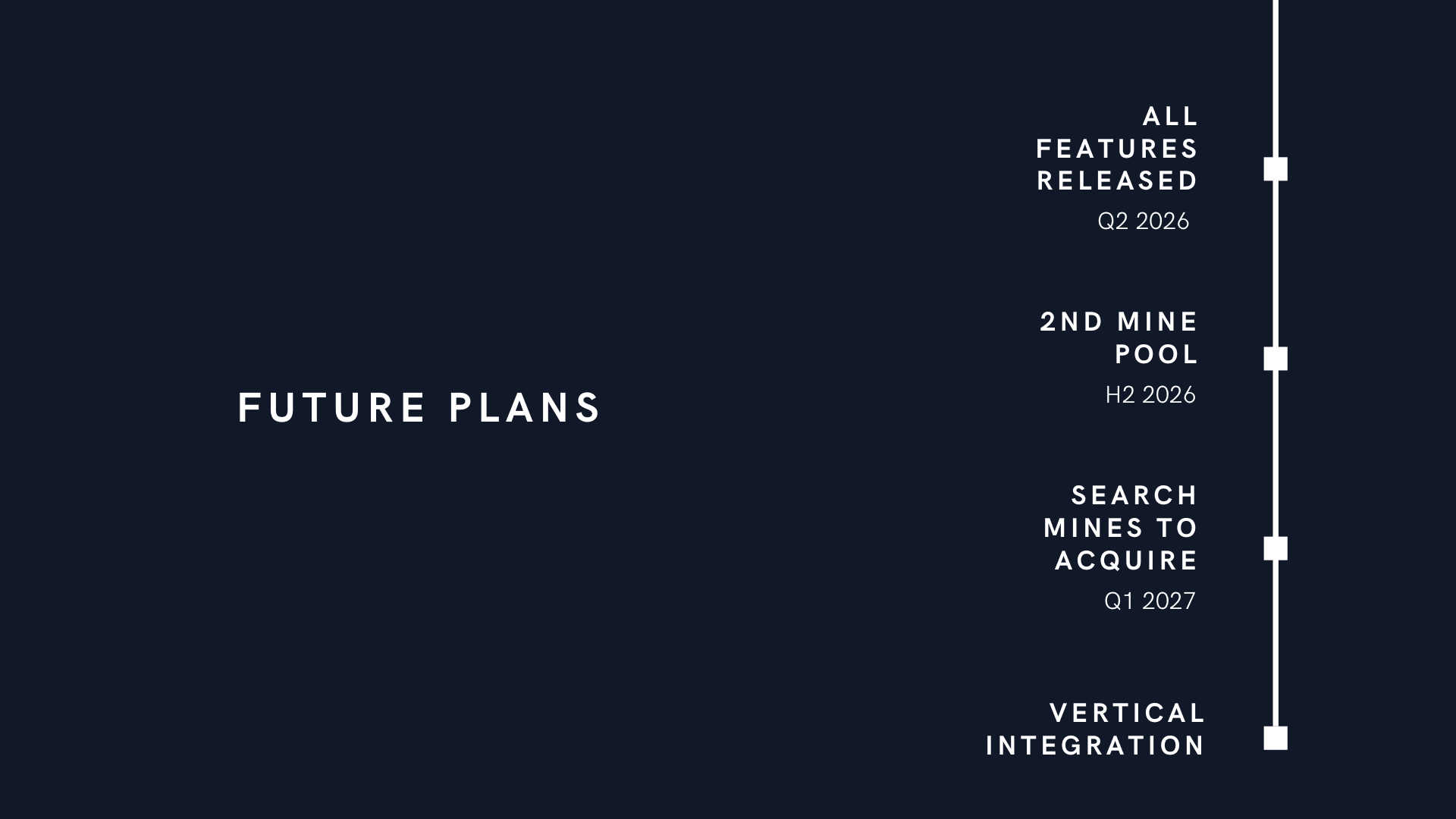 Roadmap Image
